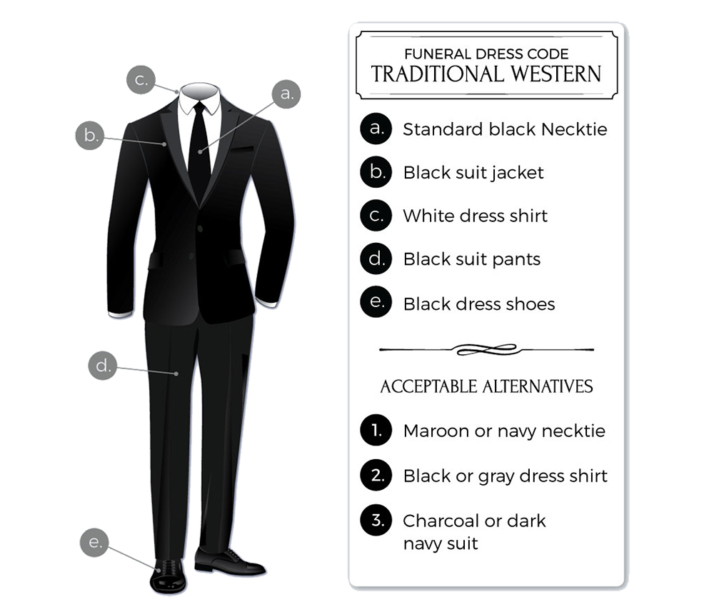 نحوه پوشش لباس رسمی